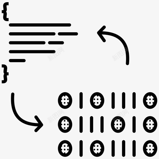 编程编译编程语言图标svg_新图网 https://ixintu.com 点式 编码 编程 编程语言 编译