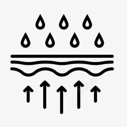防水标识设计防水滴水雨水图标高清图片