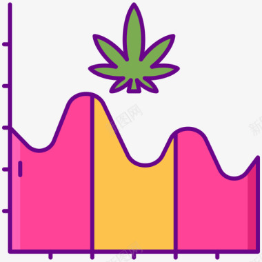 全光谱cbd油1线性颜色图标图标