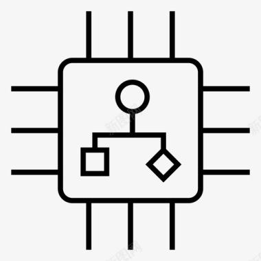 机器学习算法嵌入式系统图标图标