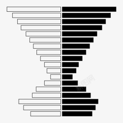 人口金字塔人口金字塔年龄比人口结构图图标高清图片