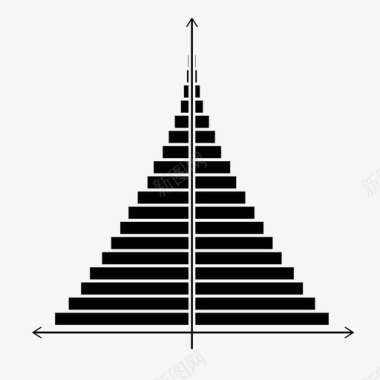 人口金字塔年龄比人口比图标图标