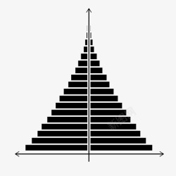 人口金字塔人口金字塔年龄比人口比图标高清图片