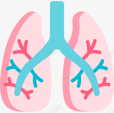 肺内科39扁平图标图标