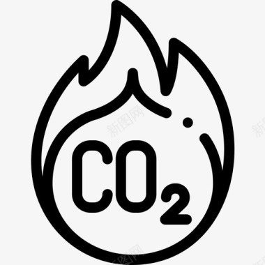 二氧化碳工业67线性图标图标