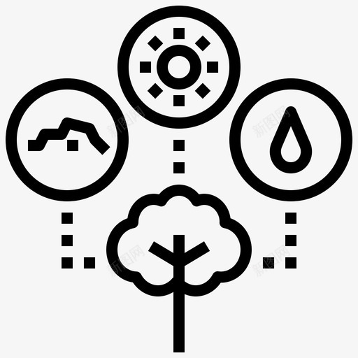 资源要素生长图标svg_新图网 https://ixintu.com 树木 生态 生长 相互作用 要素 资源