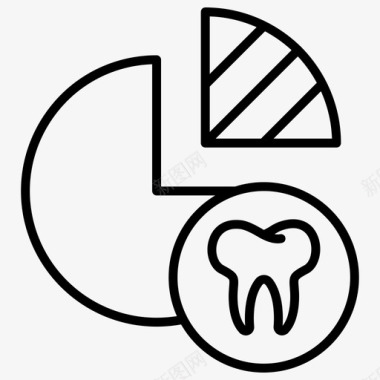 饼图牙科37轮廓图标图标