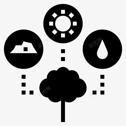 资源要素生长图标svg_新图网 https://ixintu.com 互动 树木 生态 生长 要素 资源 雕文