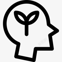人类成长成长人类思维51线性图标高清图片
