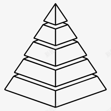 金字塔图业务级别图表图标图标