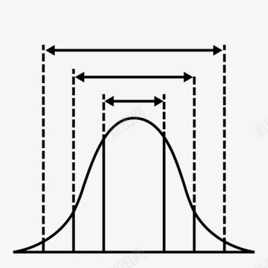 标准差正态分布统计图标图标