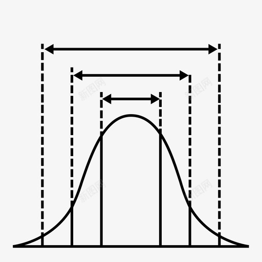 标准差正态分布统计图标svg_新图网 https://ixintu.com 变异 标准差 正态分布 统计 高斯分布