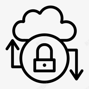 云访问锁拒绝访问云锁网络图标图标