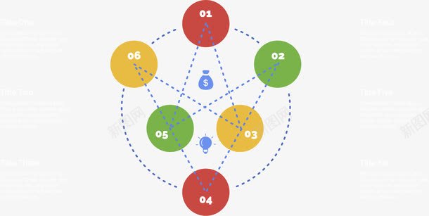 手绘圆形关系图png免抠素材_新图网 https://ixintu.com PPT 圆形关系图 彩色标签 扁平 手绘 虚线链接