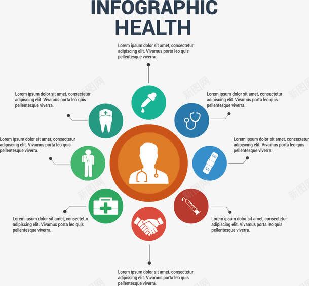 手绘健康扁平图标png免抠素材_新图网 https://ixintu.com PPT 健康 医疗 图案 扁平 手绘