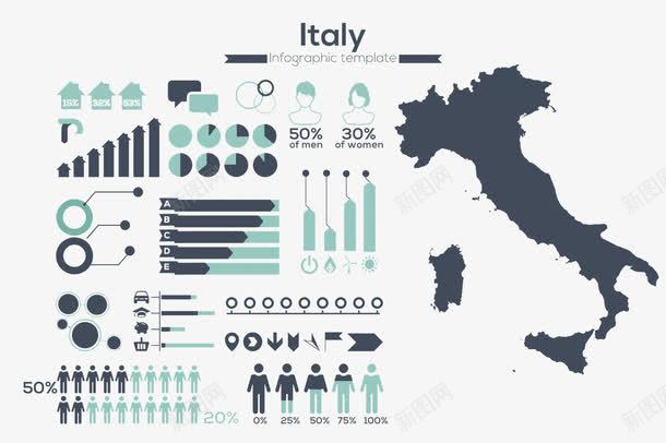 意大利信息图png免抠素材_新图网 https://ixintu.com 信息图 分布 意大利地图 扁平化设计 男女比例 百分比