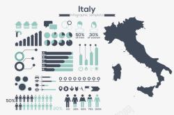 意大利信息图素材