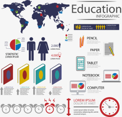 创意全球教育信息图矢量图素材
