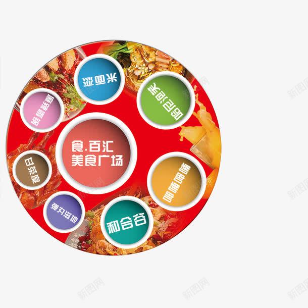 美食城地贴psdpng免抠素材_新图网 https://ixintu.com psd 圆 地贴 白色 美食 美食城 餐饮