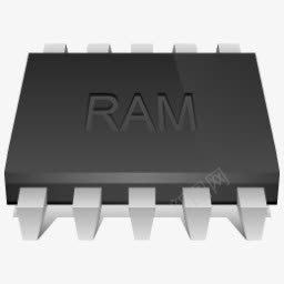 RAM驱动器图标png_新图网 https://ixintu.com drive ram 内存 开车