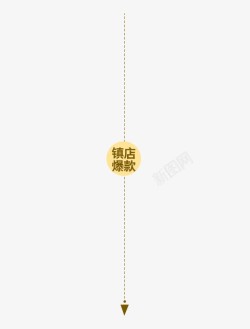 镇店爆款素材