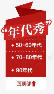 红色的年代秀png免抠素材_新图网 https://ixintu.com 80 90后 年代