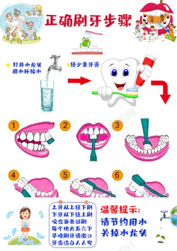 刷牙步骤儿童刷牙步骤高清图片