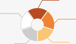 圆形数据分图橙色饼状分布图矢量图高清图片