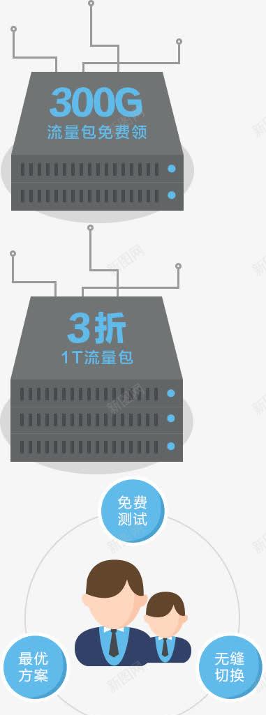 卡通路由器png免抠素材_新图网 https://ixintu.com 卡通 路由器