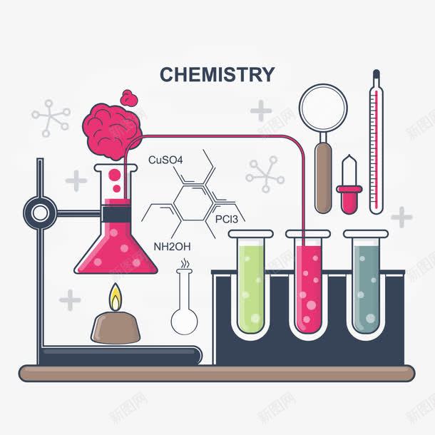 卡通化学png免抠素材_新图网 https://ixintu.com 化学素材 卡通元素 玻璃瓶 酒精
