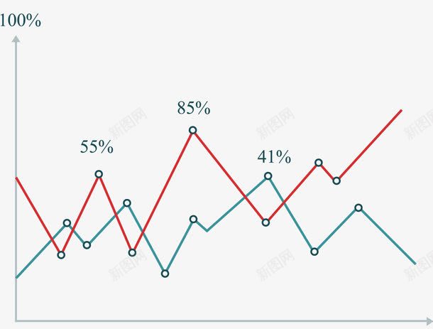 ppt数据线路图png免抠素材_新图网 https://ixintu.com ppt 数据图 波动图 矢量数据图 装饰图案