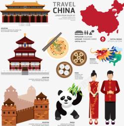扁平旅游中国素材