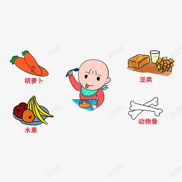 护眼食材png免抠素材_新图网 https://ixintu.com 卡通 生活小常识 蔬菜水果