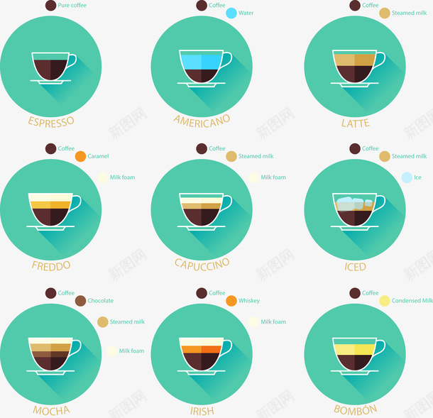 圆形咖啡杯图标矢量图ai_新图网 https://ixintu.com 图表 扁平 矢量图