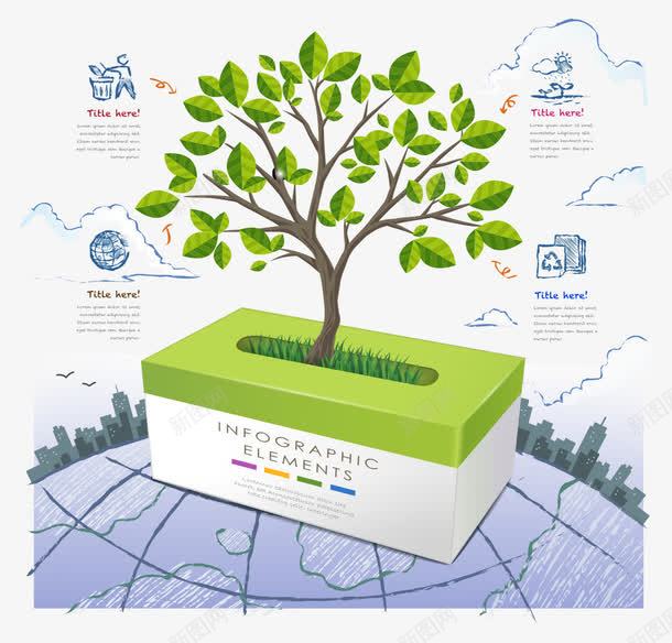 健康树叶png免抠素材_新图网 https://ixintu.com 免费png 免费png素材 地球 纸抽盒 绿树