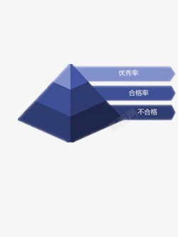 金字塔蓝色渐变商业ppt元素素材