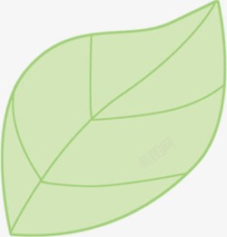 创意手绘绿色卡通树叶素材