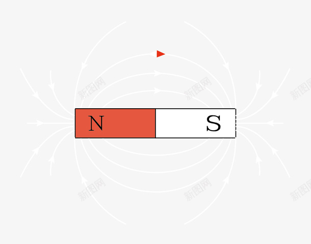 磁铁的磁场1矢量图图标ai_新图网 https://ixintu.com 物理 电学 磁铁 高中 矢量图