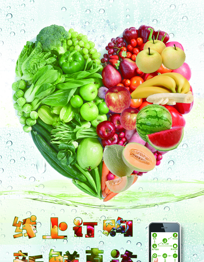 清新蔬菜超市购物送货海报背景jpg设计背景_新图网 https://ixintu.com 海报背景 清新 绿色食品 蔬菜 购物 购物车 超市 送货