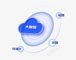 科技扁平背景大数据扁平插画高清图片