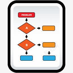 文件流程图图标png_新图网 https://ixintu.com business chart doc document file flow paper visualization 业务 医生 可视化 图表 文件 文档 流 纸