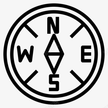 罗盘渔夫直线图标图标