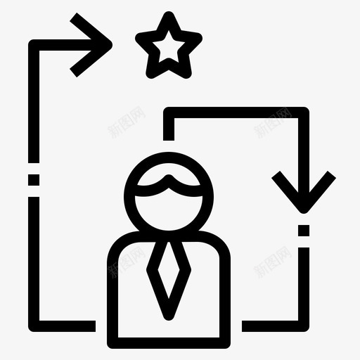 过程方法计划svg_新图网 https://ixintu.com 过程 方法 计划 步骤 成功 采购