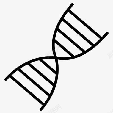 Dna科学技术3大纲图标