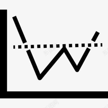 chart pattern图标