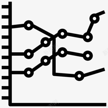 图表图表和图表7线性图标