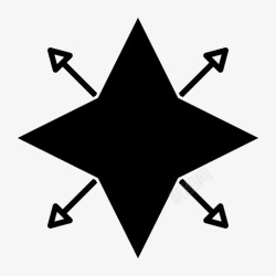 风星风星罗盘玫瑰位置高清图片