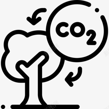 二氧化碳生态222线性图标