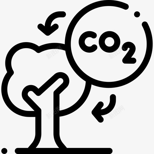 二氧化碳生态222线性svg_新图网 https://ixintu.com 二氧化碳 生态 线性