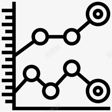 图表研究和分析4线性图标